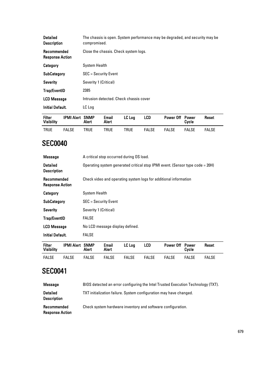 Sec0040, Sec0041 | Dell PowerEdge VRTX User Manual | Page 679 / 931