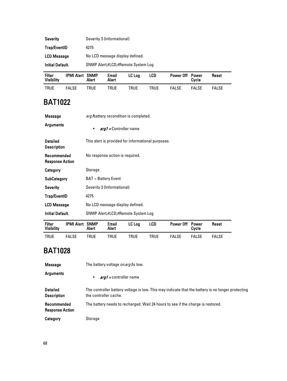 Bat1022, Bat1028 | Dell PowerEdge VRTX User Manual | Page 68 / 931