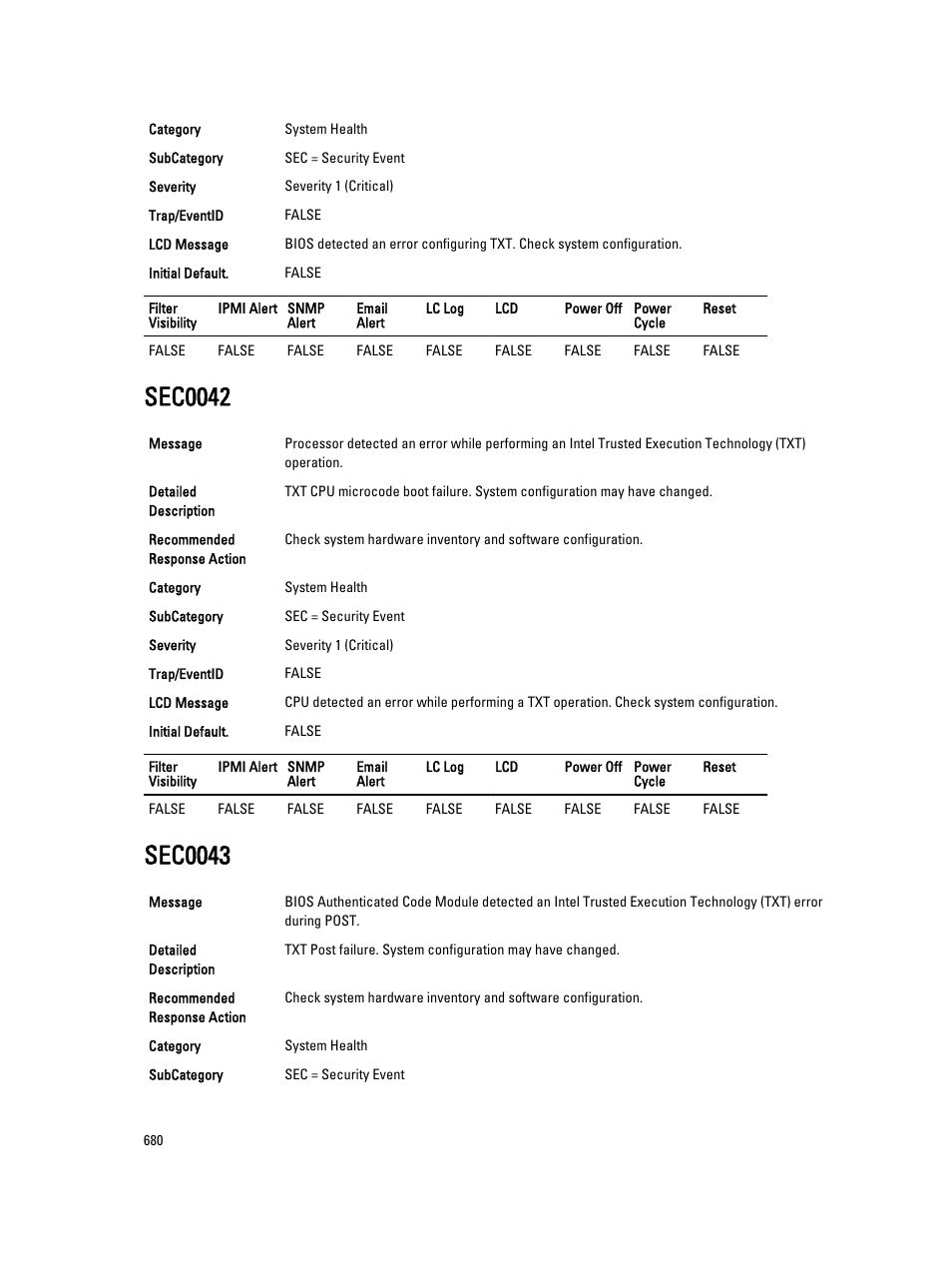 Sec0042, Sec0043 | Dell PowerEdge VRTX User Manual | Page 680 / 931