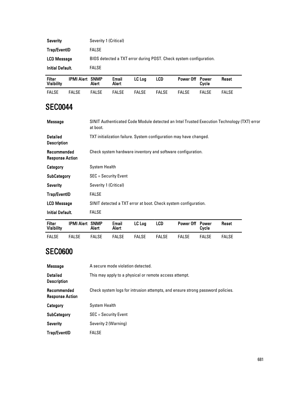 Sec0044, Sec0600 | Dell PowerEdge VRTX User Manual | Page 681 / 931