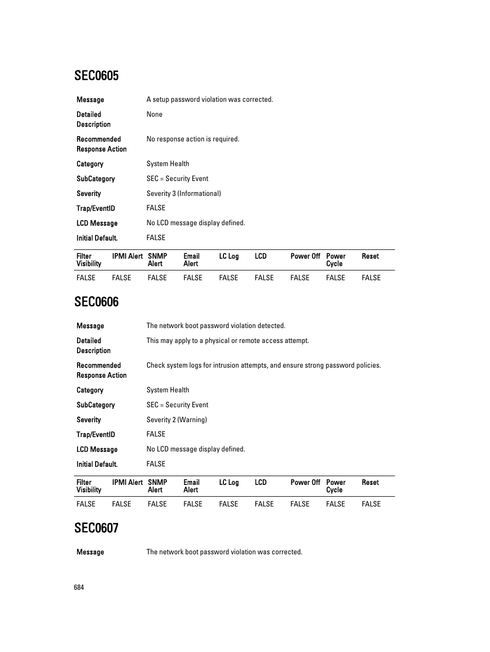 Sec0605, Sec0606, Sec0607 | Dell PowerEdge VRTX User Manual | Page 684 / 931