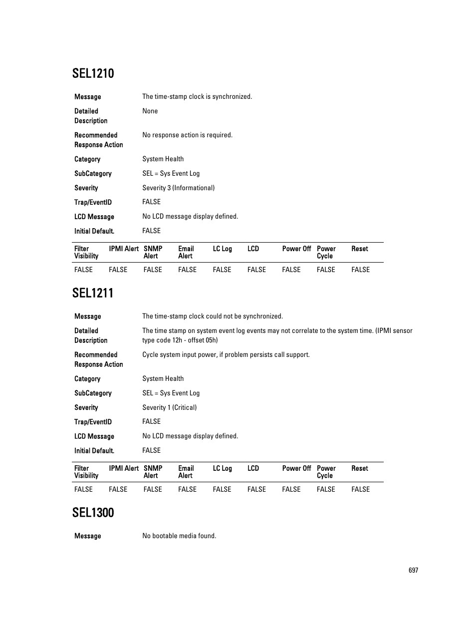 Sel1210, Sel1211, Sel1300 | Dell PowerEdge VRTX User Manual | Page 697 / 931