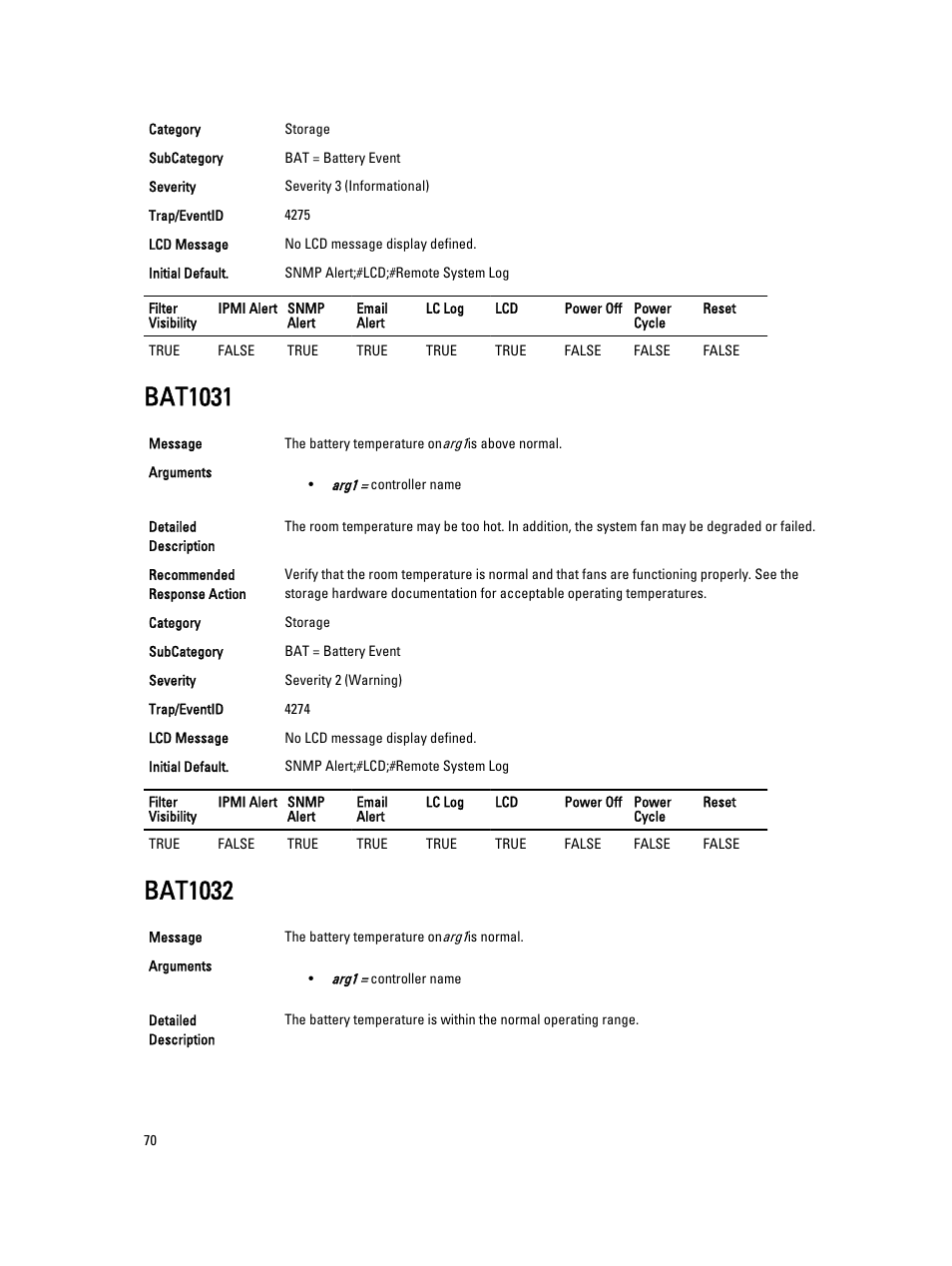 Bat1031, Bat1032 | Dell PowerEdge VRTX User Manual | Page 70 / 931