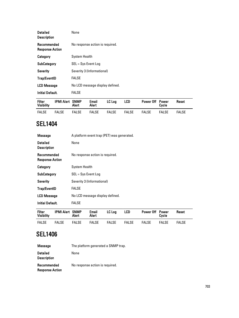 Sel1404, Sel1406 | Dell PowerEdge VRTX User Manual | Page 703 / 931