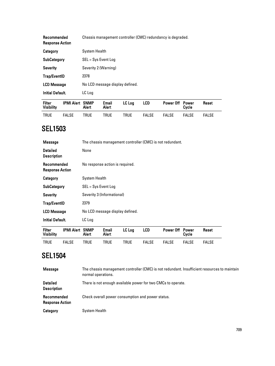 Sel1503, Sel1504 | Dell PowerEdge VRTX User Manual | Page 709 / 931