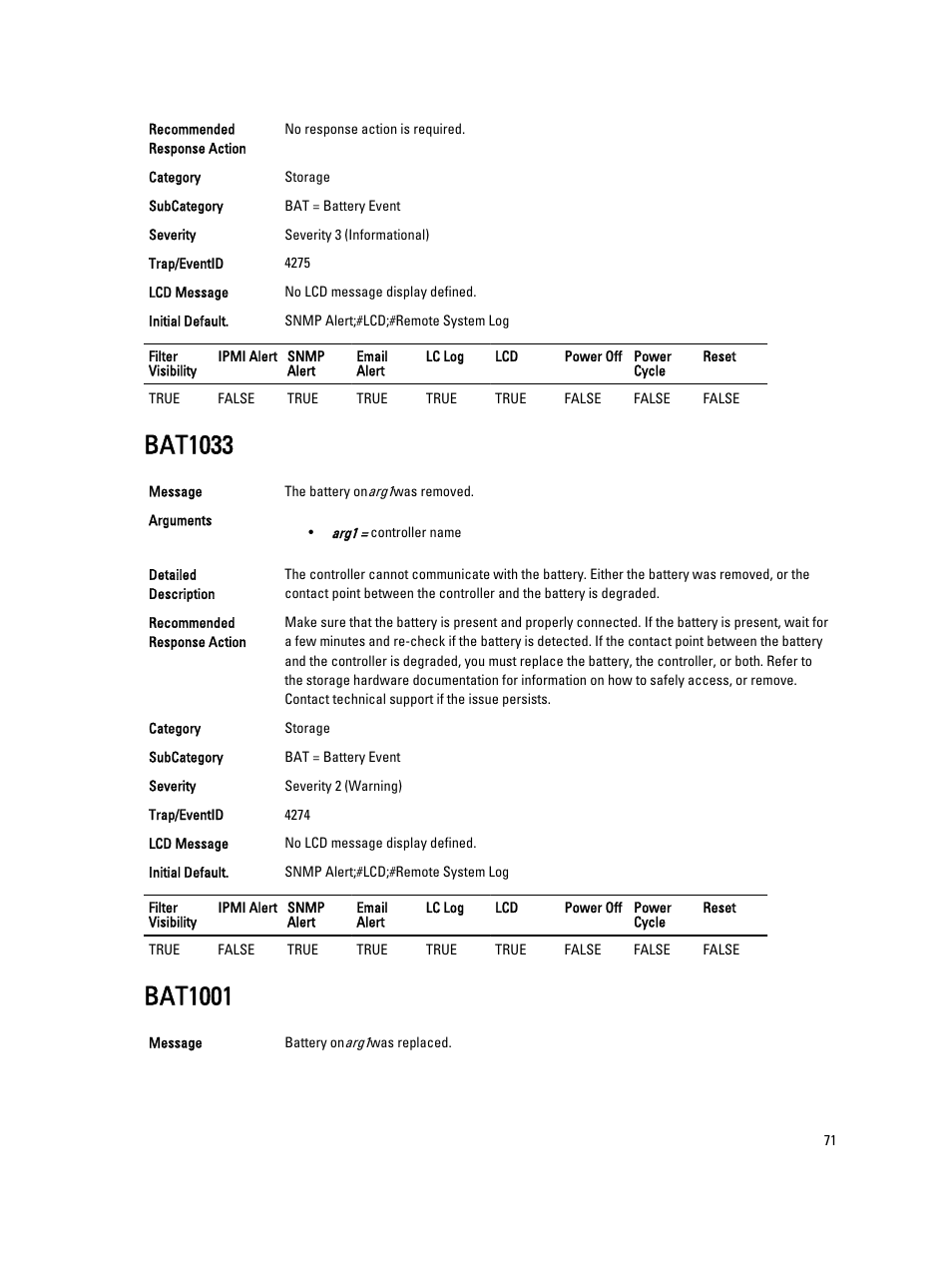 Bat1033, Bat1001 | Dell PowerEdge VRTX User Manual | Page 71 / 931