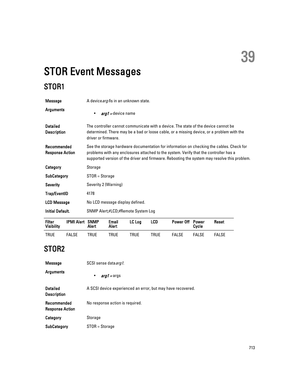 Stor event messages, Stor1, Stor2 | 39 stor event messages | Dell PowerEdge VRTX User Manual | Page 713 / 931
