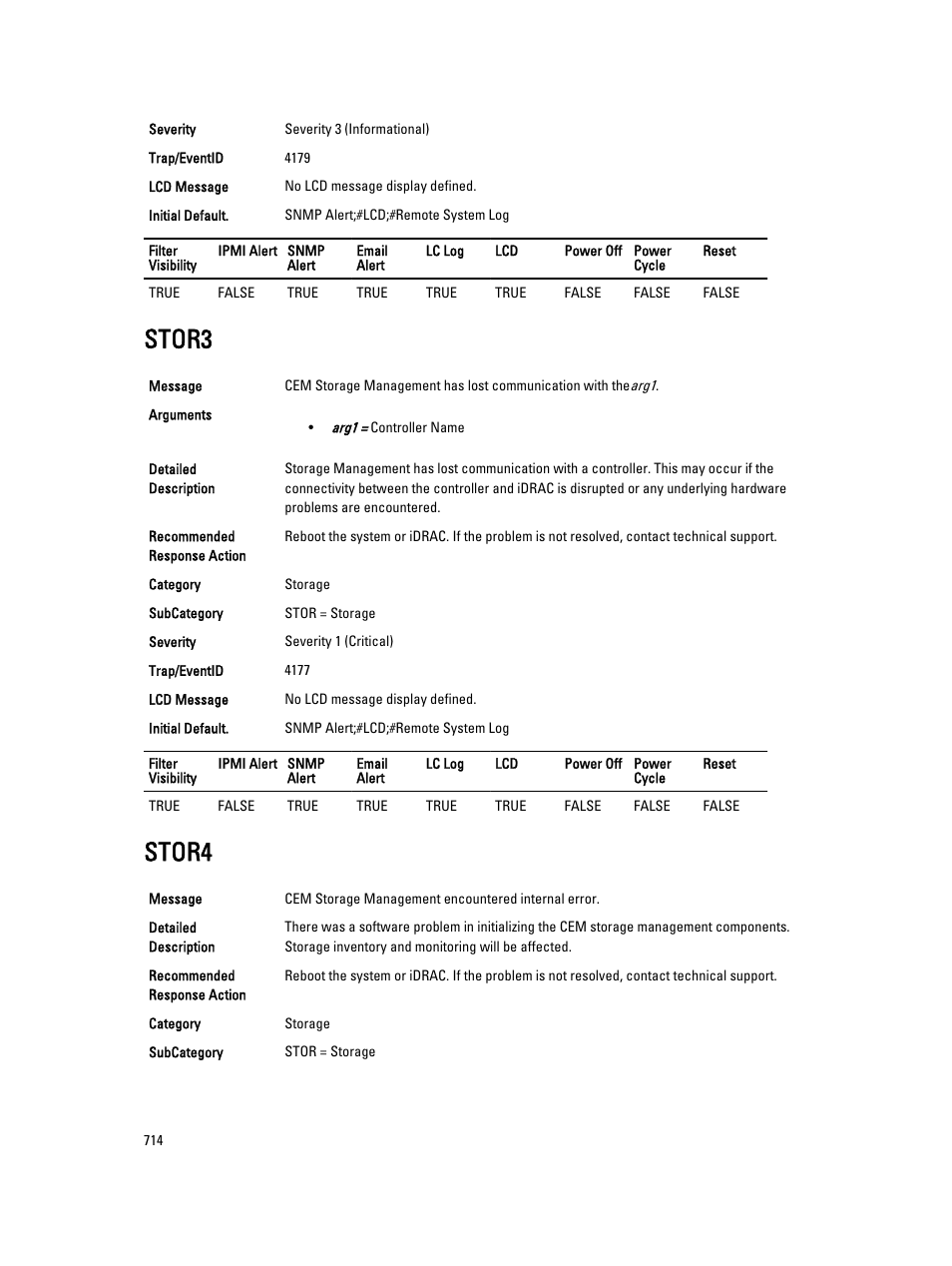 Stor3, Stor4 | Dell PowerEdge VRTX User Manual | Page 714 / 931