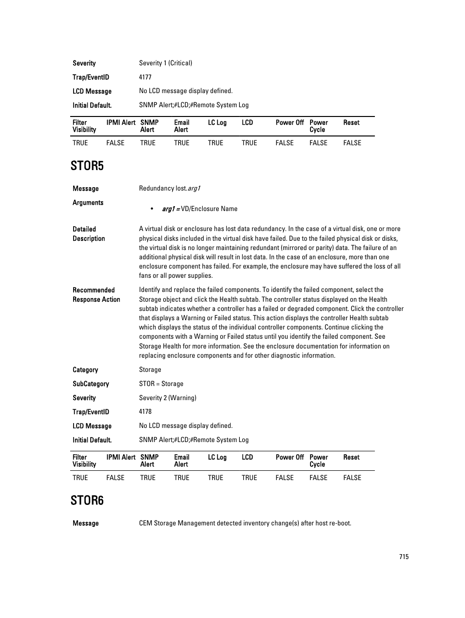 Stor5, Stor6 | Dell PowerEdge VRTX User Manual | Page 715 / 931