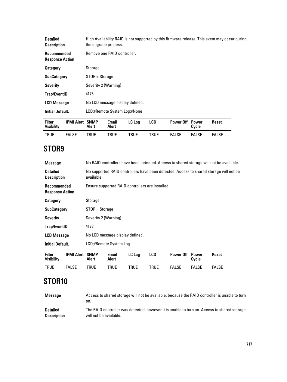 Stor9, Stor10 | Dell PowerEdge VRTX User Manual | Page 717 / 931