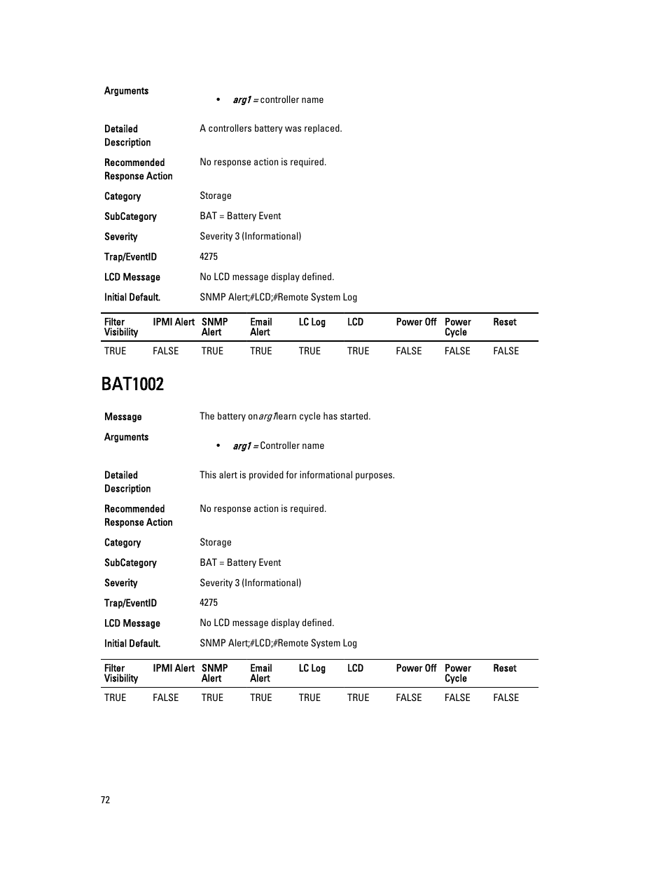 Bat1002 | Dell PowerEdge VRTX User Manual | Page 72 / 931