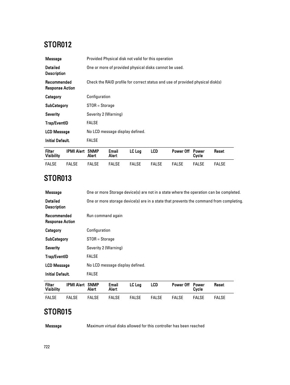 Stor012, Stor013, Stor015 | Dell PowerEdge VRTX User Manual | Page 722 / 931