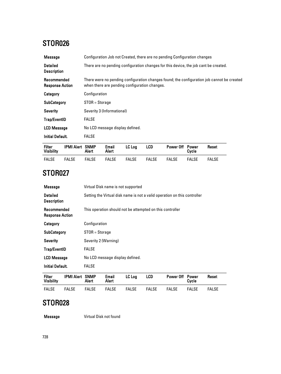 Stor026, Stor027, Stor028 | Dell PowerEdge VRTX User Manual | Page 728 / 931