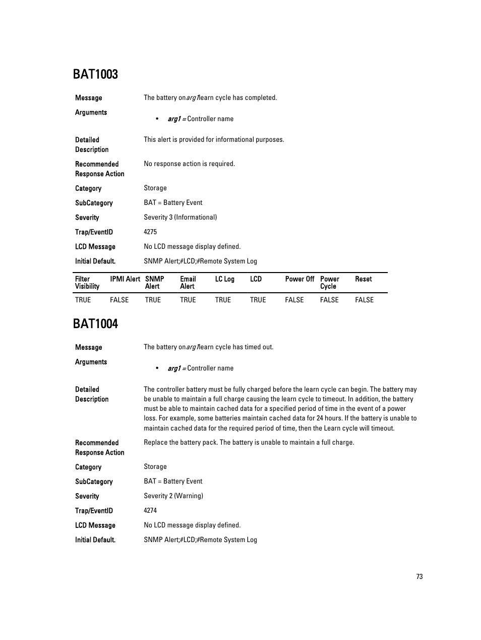 Bat1003, Bat1004 | Dell PowerEdge VRTX User Manual | Page 73 / 931