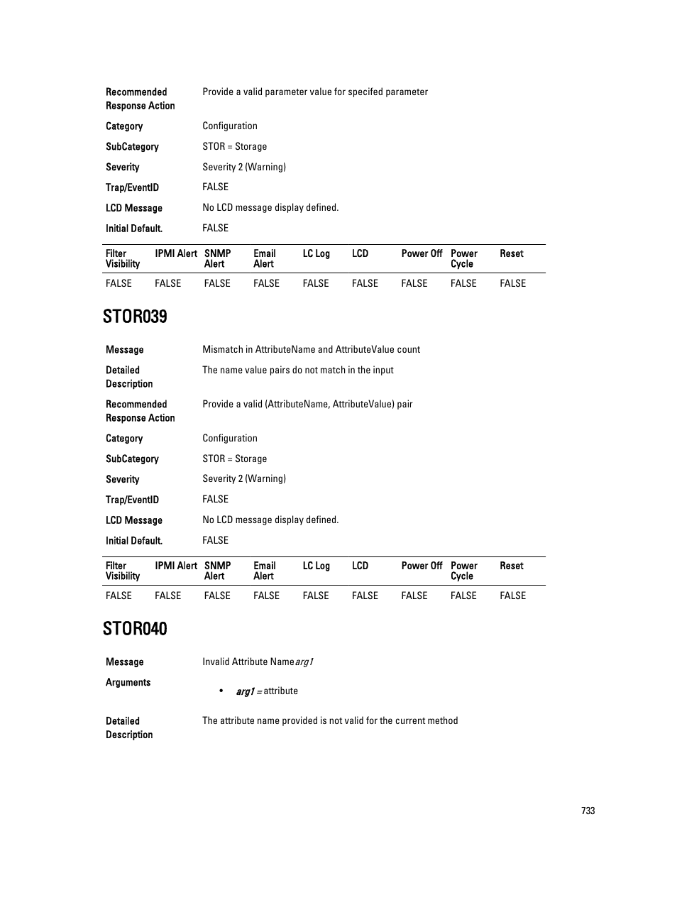 Stor039, Stor040 | Dell PowerEdge VRTX User Manual | Page 733 / 931