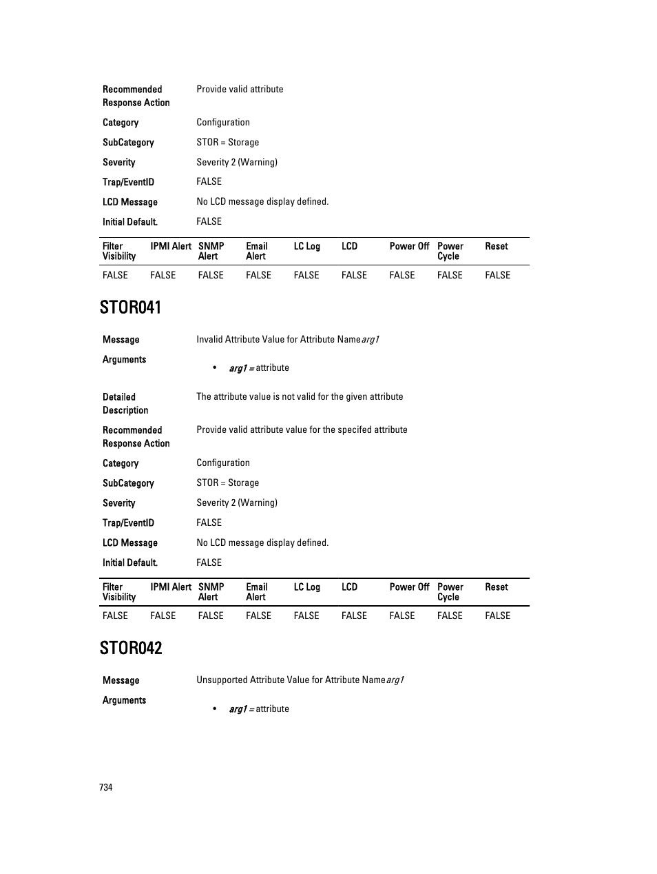 Stor041, Stor042 | Dell PowerEdge VRTX User Manual | Page 734 / 931