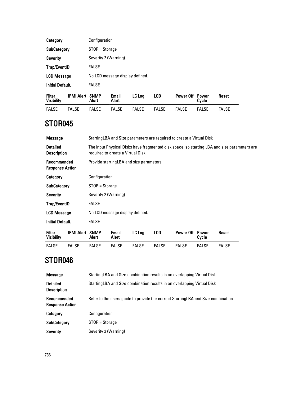 Stor045, Stor046 | Dell PowerEdge VRTX User Manual | Page 736 / 931