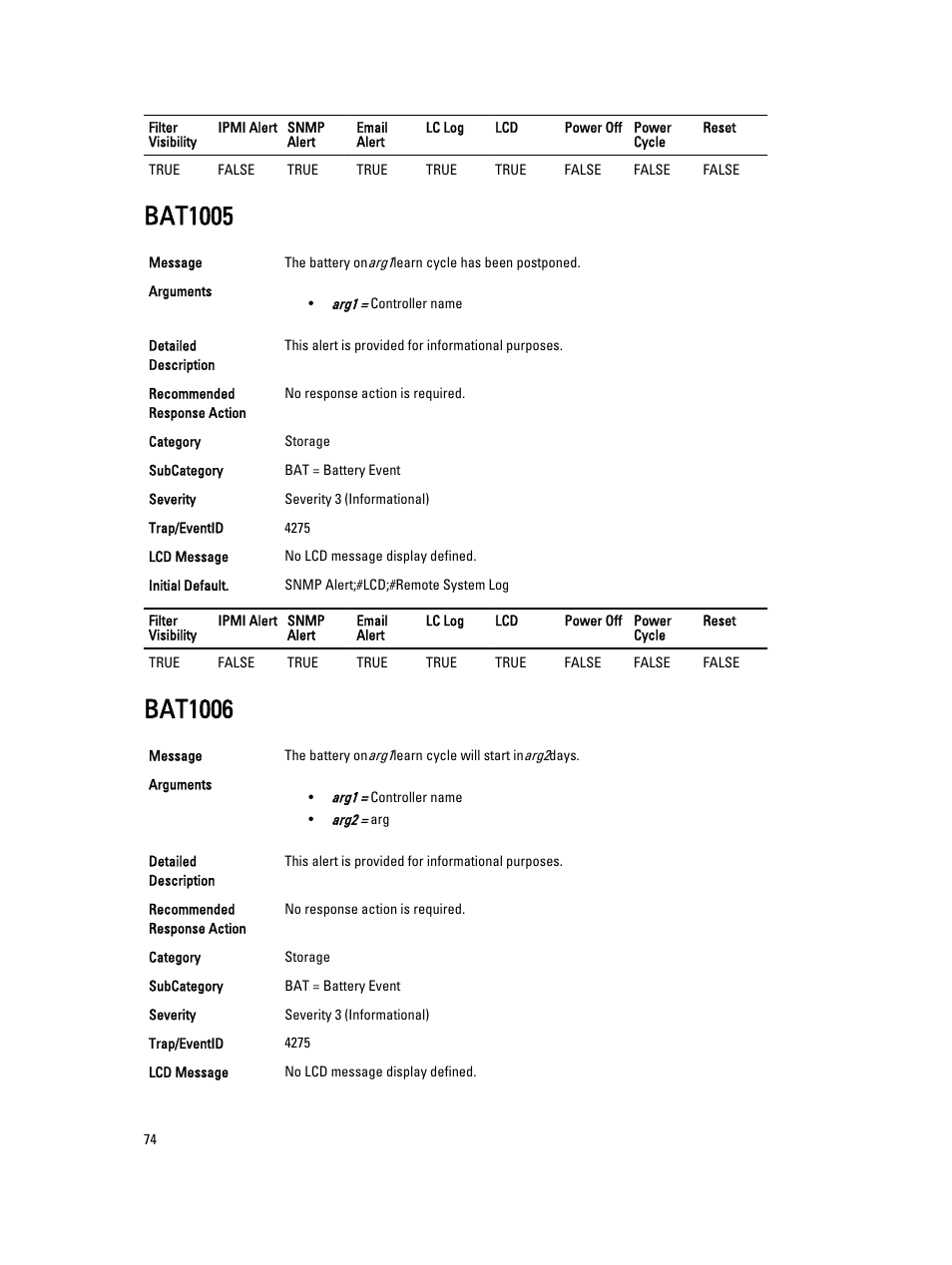 Bat1005, Bat1006 | Dell PowerEdge VRTX User Manual | Page 74 / 931