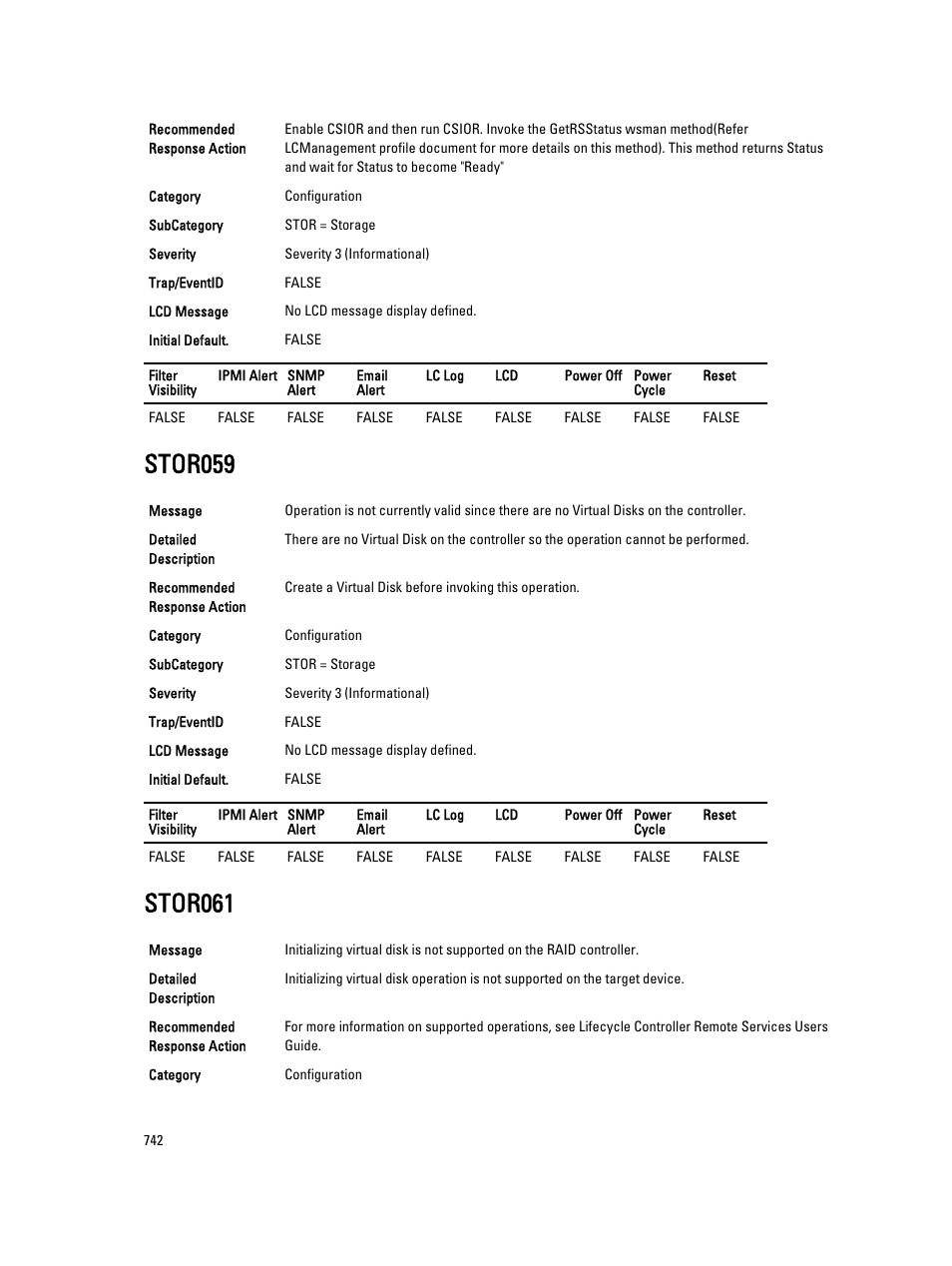 Stor059, Stor061 | Dell PowerEdge VRTX User Manual | Page 742 / 931