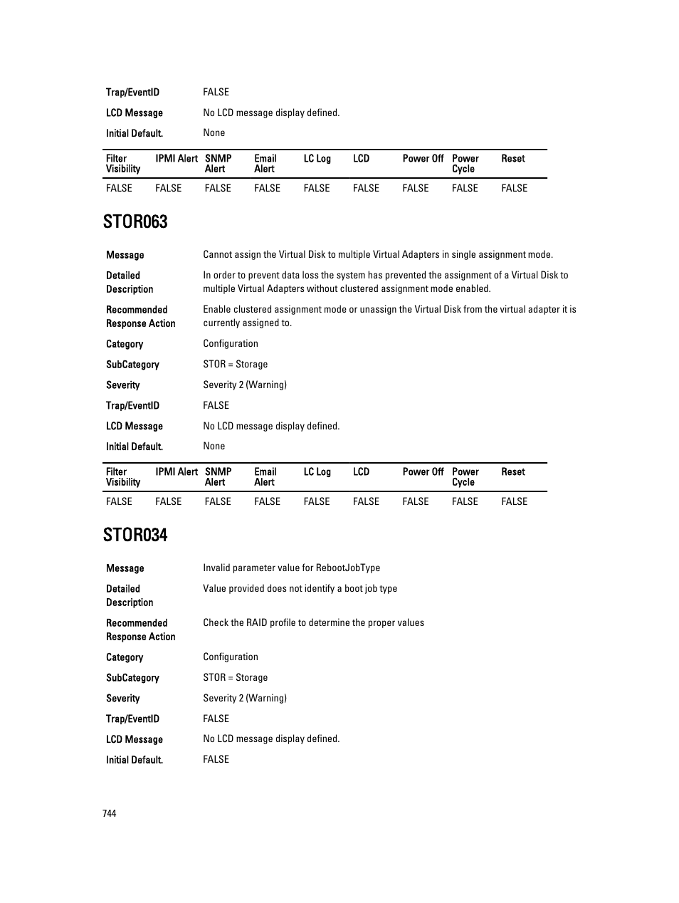 Stor063, Stor034 | Dell PowerEdge VRTX User Manual | Page 744 / 931