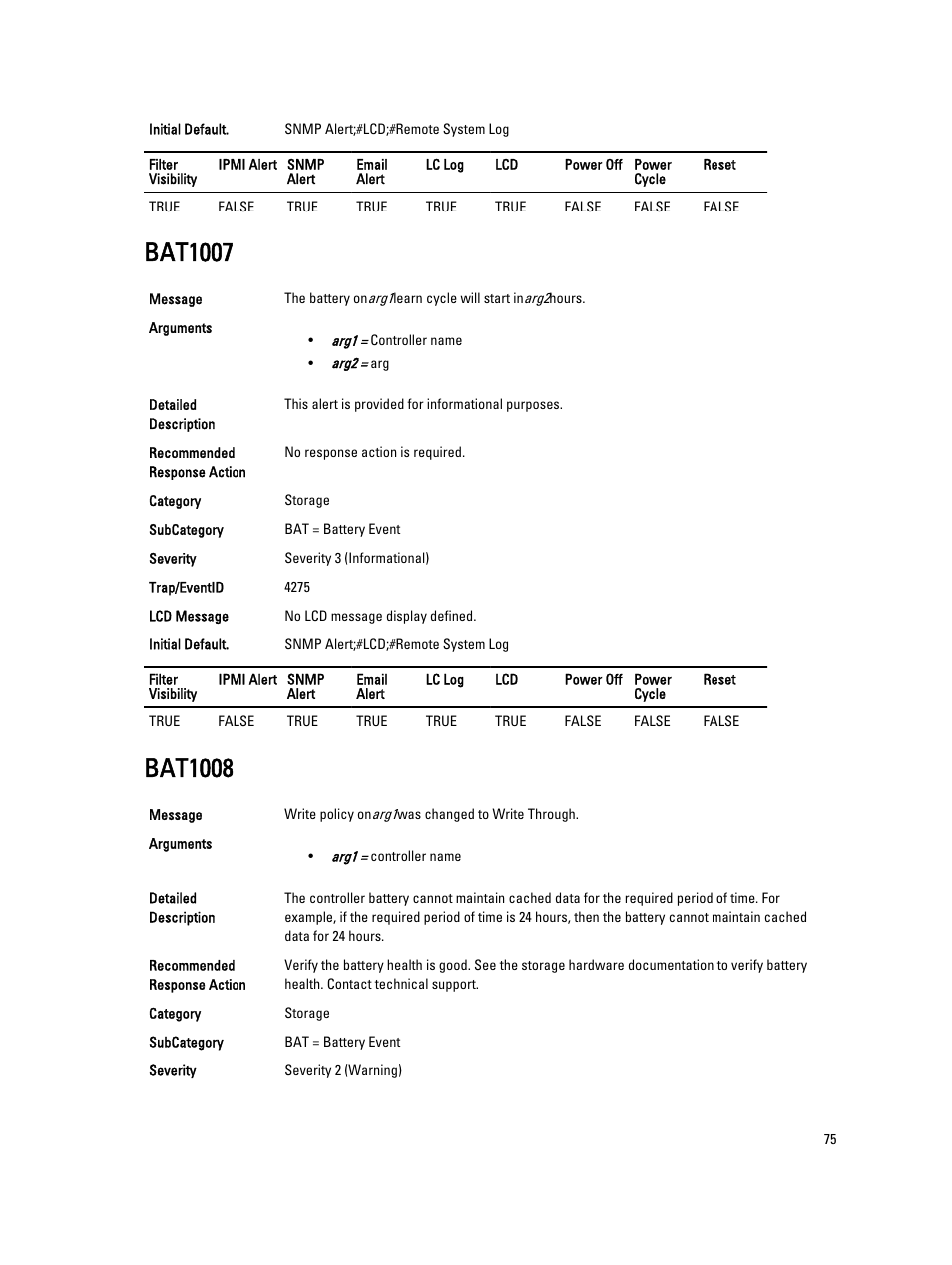 Bat1007, Bat1008 | Dell PowerEdge VRTX User Manual | Page 75 / 931