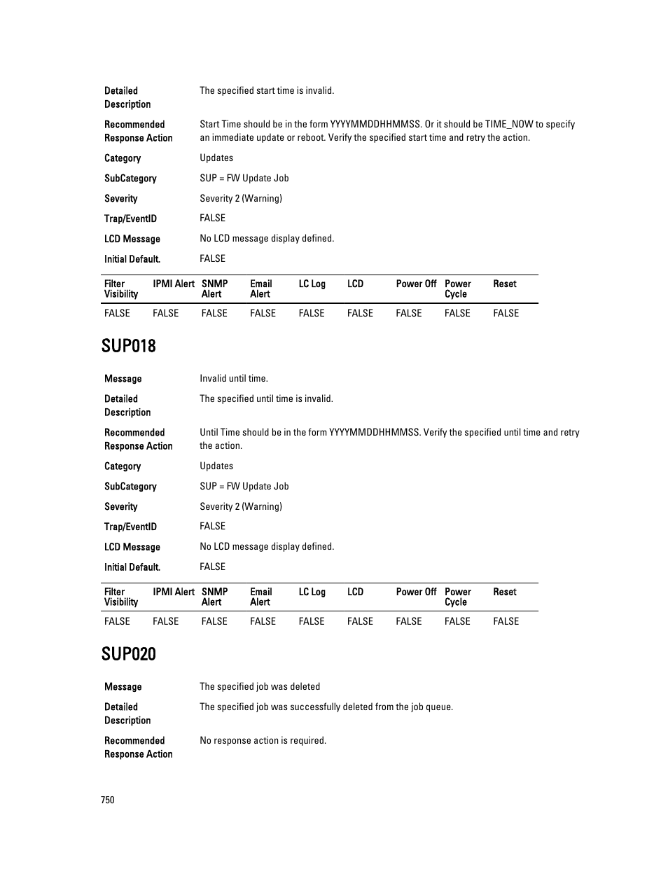 Sup018, Sup020 | Dell PowerEdge VRTX User Manual | Page 750 / 931