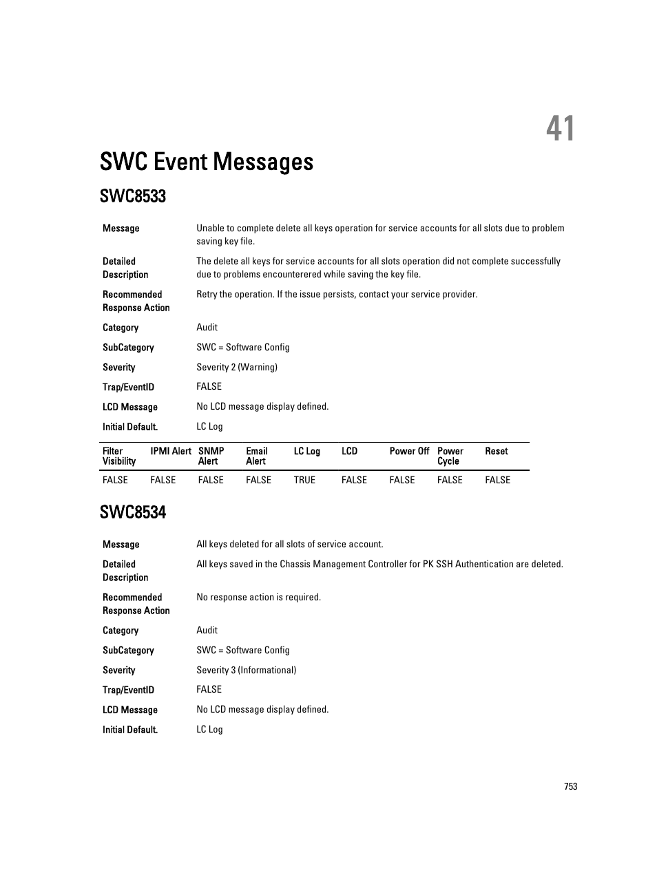 Swc event messages, Swc8533, Swc8534 | 41 swc event messages | Dell PowerEdge VRTX User Manual | Page 753 / 931