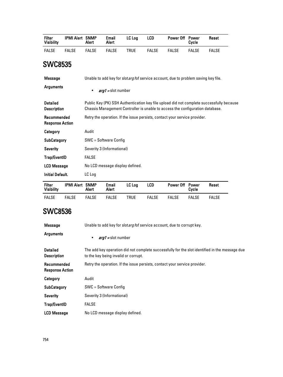 Swc8535, Swc8536 | Dell PowerEdge VRTX User Manual | Page 754 / 931
