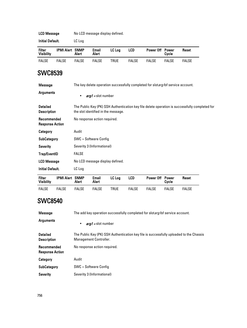 Swc8539, Swc8540 | Dell PowerEdge VRTX User Manual | Page 756 / 931