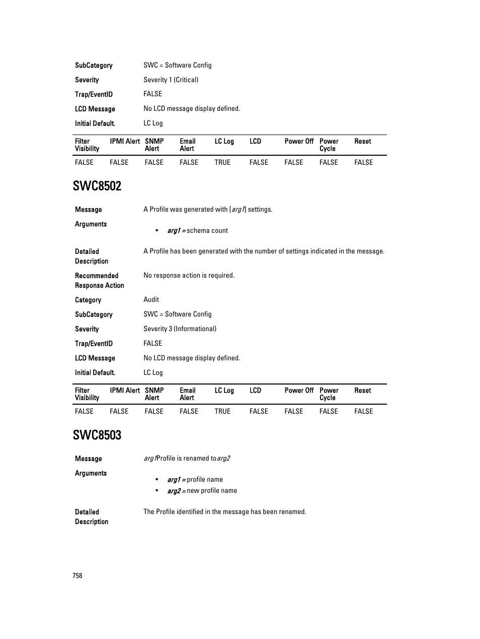 Swc8502, Swc8503 | Dell PowerEdge VRTX User Manual | Page 758 / 931