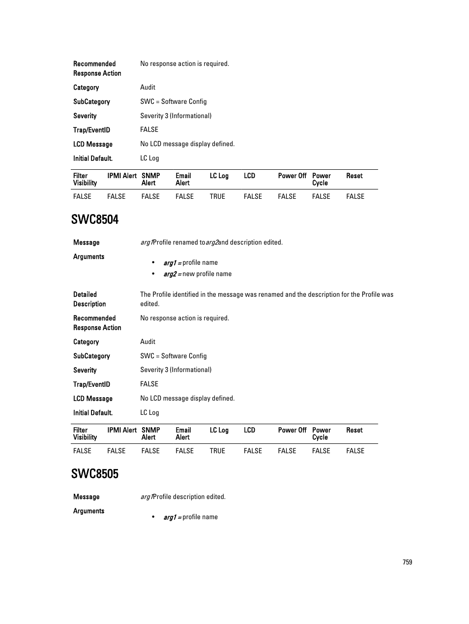 Swc8504, Swc8505 | Dell PowerEdge VRTX User Manual | Page 759 / 931