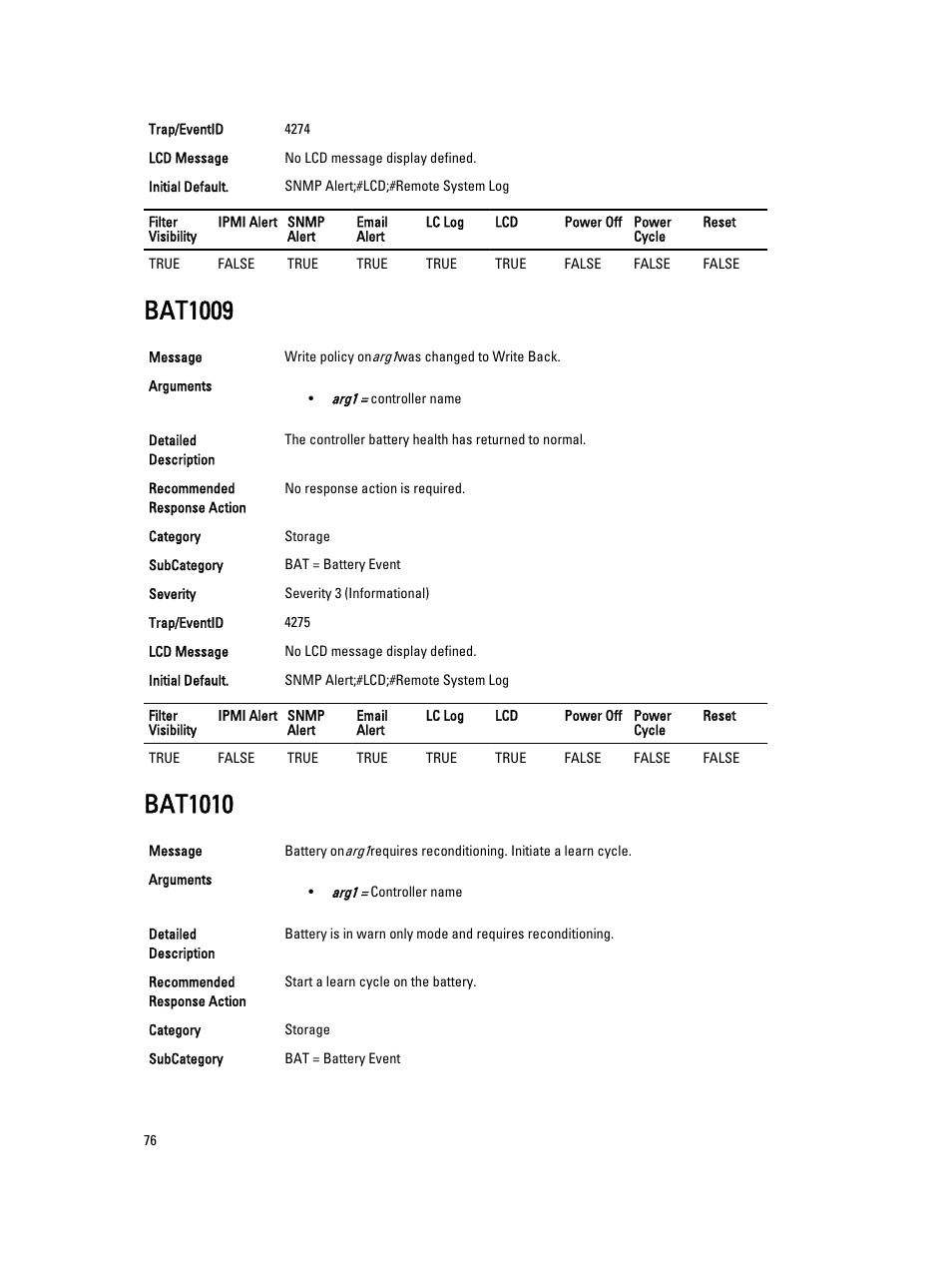 Bat1009, Bat1010 | Dell PowerEdge VRTX User Manual | Page 76 / 931