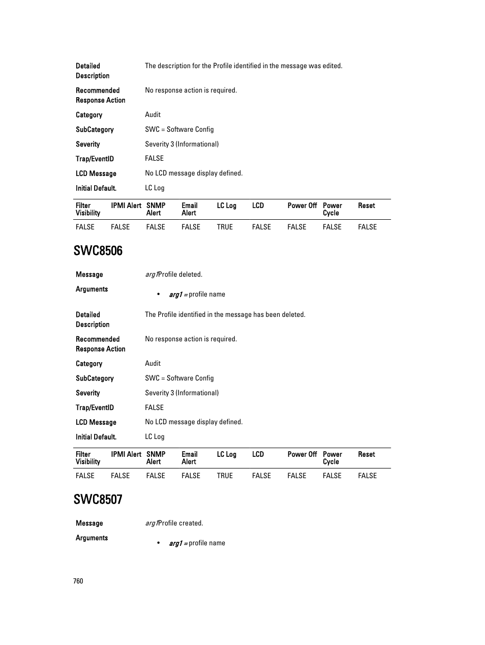 Swc8506, Swc8507 | Dell PowerEdge VRTX User Manual | Page 760 / 931