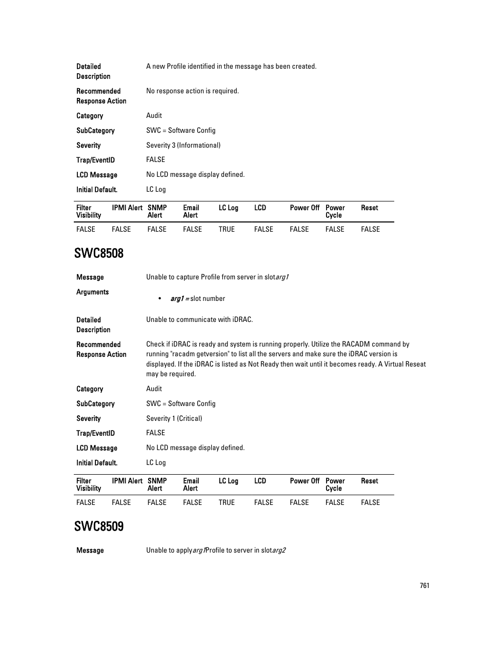 Swc8508, Swc8509 | Dell PowerEdge VRTX User Manual | Page 761 / 931