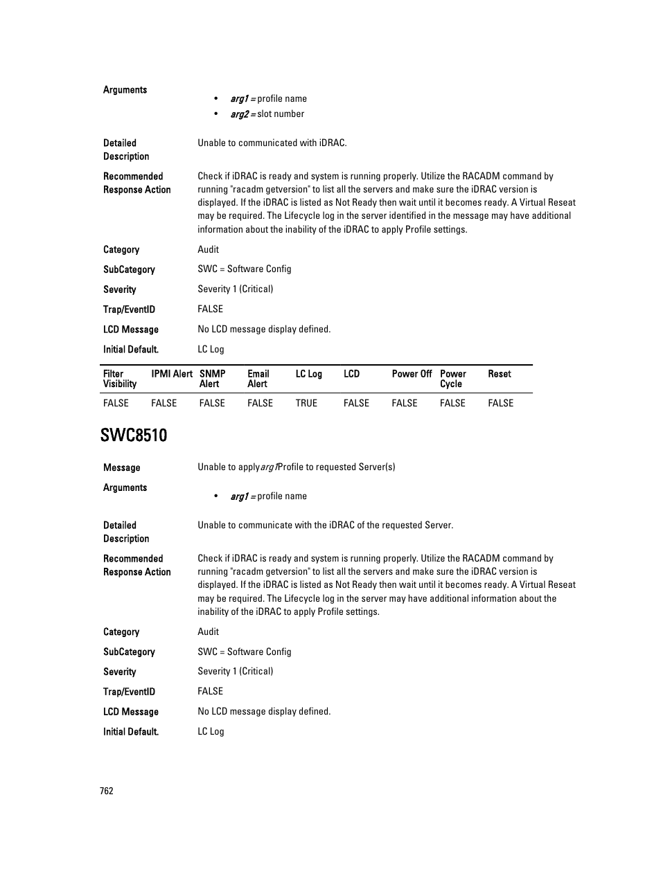 Swc8510 | Dell PowerEdge VRTX User Manual | Page 762 / 931