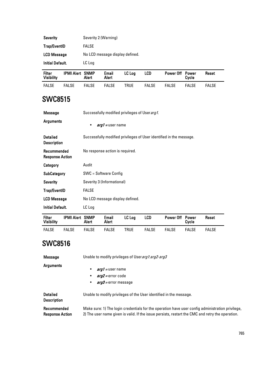 Swc8515, Swc8516 | Dell PowerEdge VRTX User Manual | Page 765 / 931