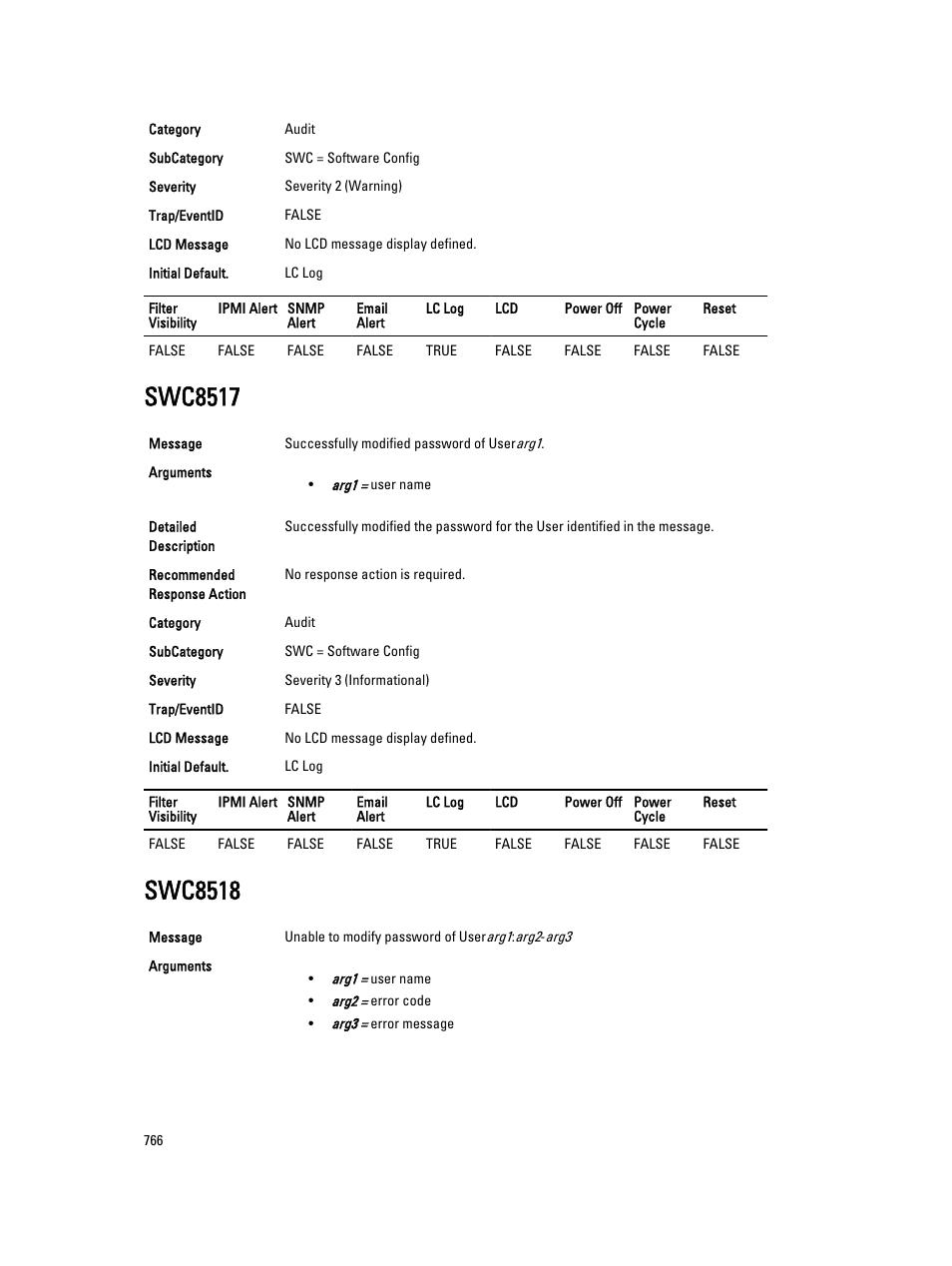 Swc8517, Swc8518 | Dell PowerEdge VRTX User Manual | Page 766 / 931