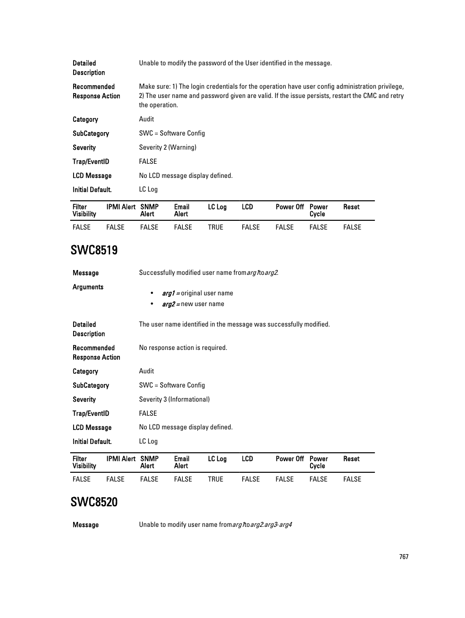 Swc8519, Swc8520 | Dell PowerEdge VRTX User Manual | Page 767 / 931