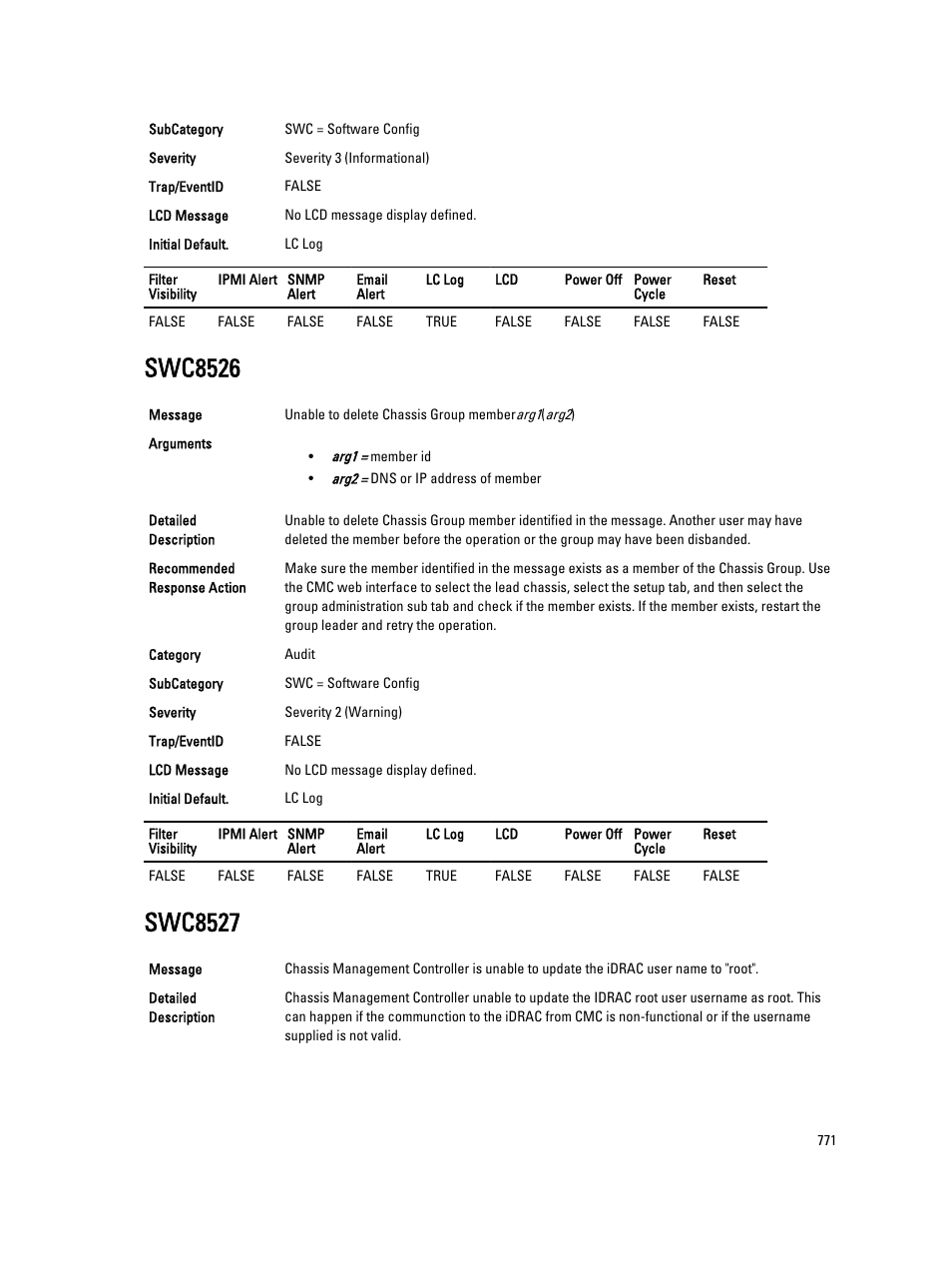 Swc8526, Swc8527 | Dell PowerEdge VRTX User Manual | Page 771 / 931