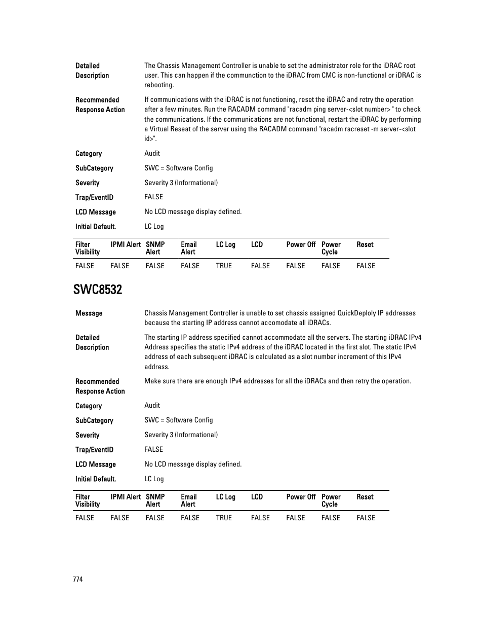 Swc8532 | Dell PowerEdge VRTX User Manual | Page 774 / 931