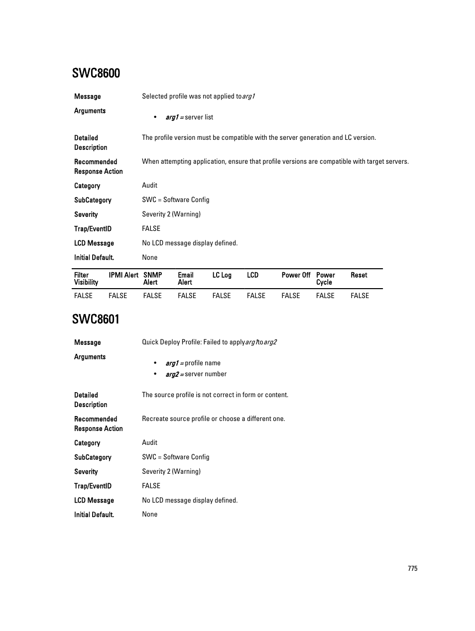 Swc8600, Swc8601 | Dell PowerEdge VRTX User Manual | Page 775 / 931