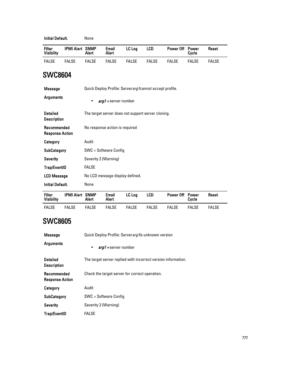 Swc8604, Swc8605 | Dell PowerEdge VRTX User Manual | Page 777 / 931