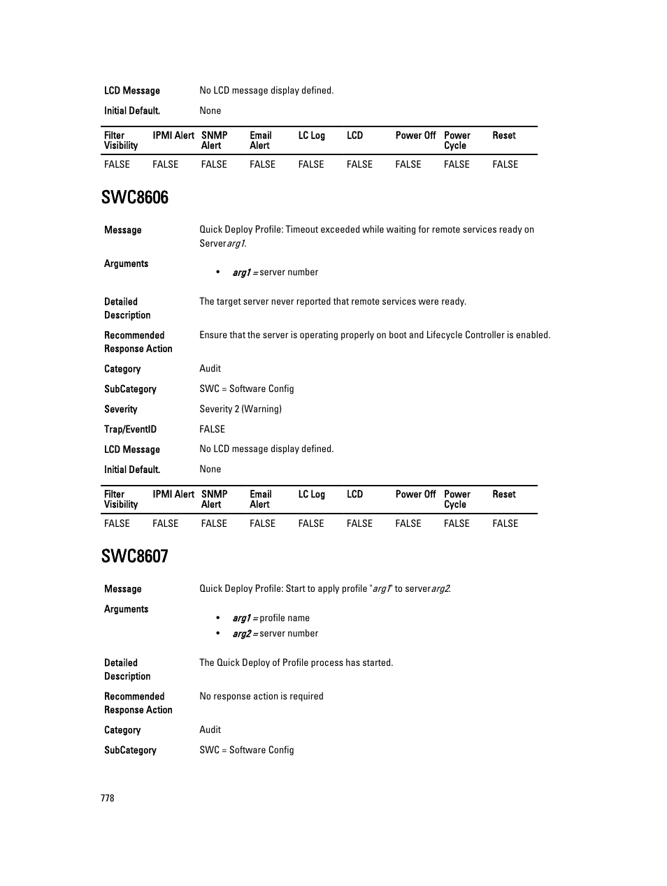 Swc8606, Swc8607 | Dell PowerEdge VRTX User Manual | Page 778 / 931