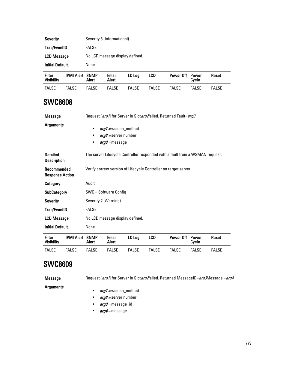Swc8608, Swc8609 | Dell PowerEdge VRTX User Manual | Page 779 / 931