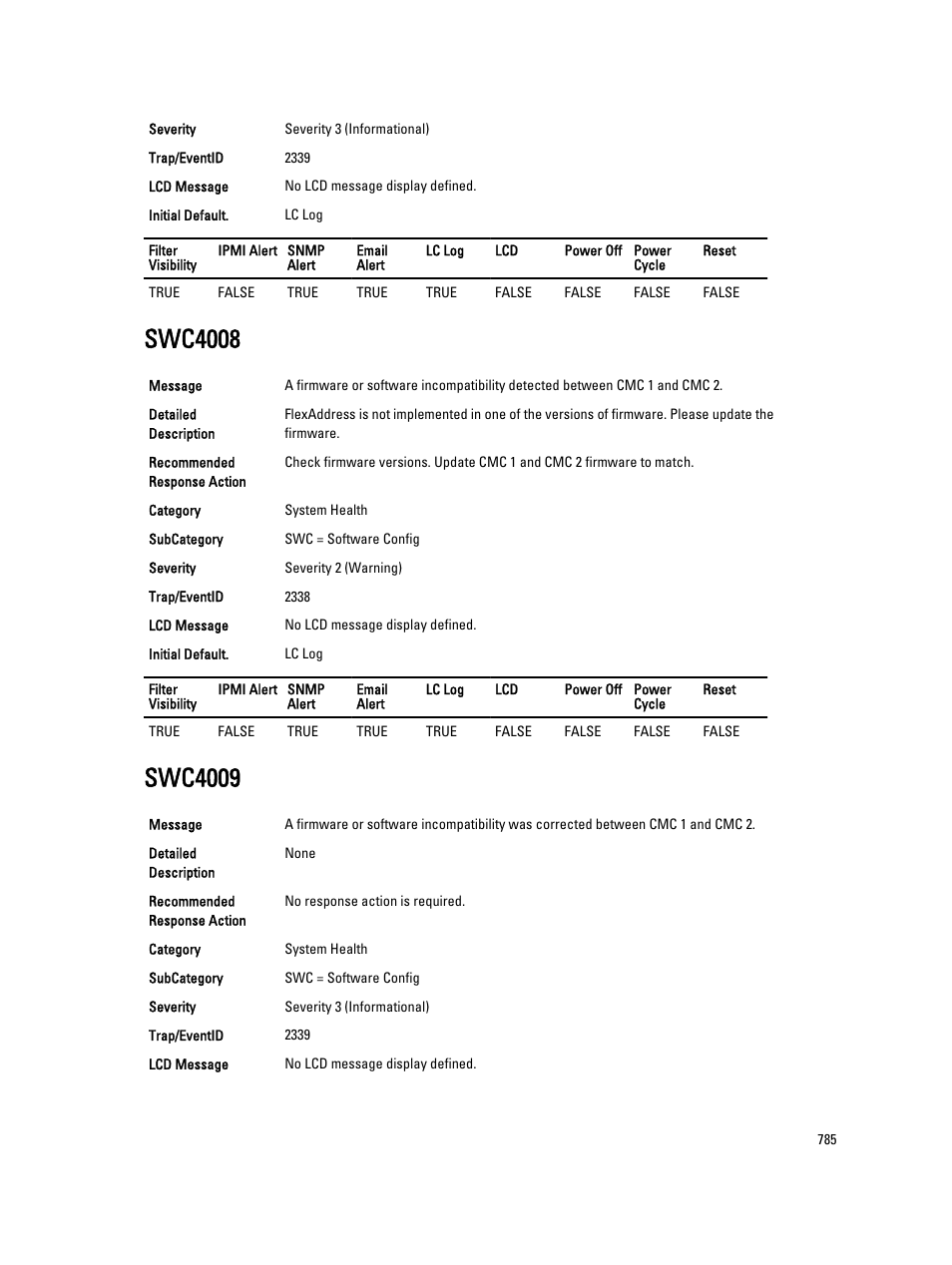 Swc4008, Swc4009 | Dell PowerEdge VRTX User Manual | Page 785 / 931