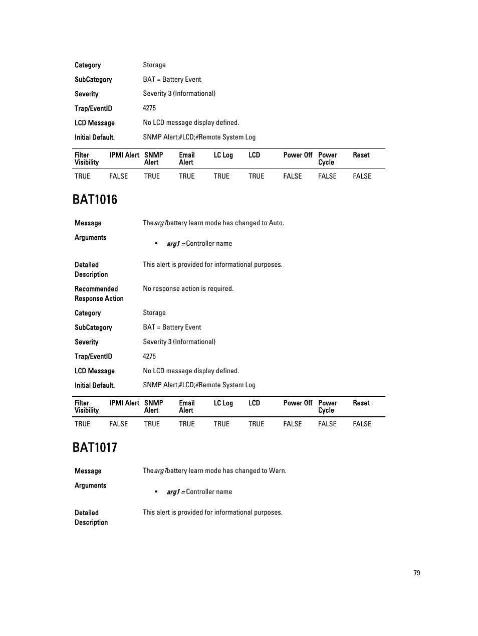 Bat1016, Bat1017 | Dell PowerEdge VRTX User Manual | Page 79 / 931