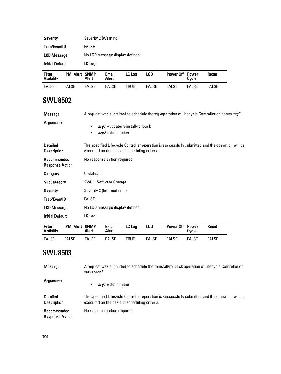 Swu8502, Swu8503 | Dell PowerEdge VRTX User Manual | Page 790 / 931