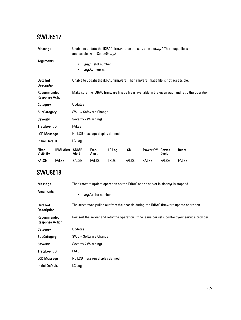 Swu8517, Swu8518 | Dell PowerEdge VRTX User Manual | Page 795 / 931