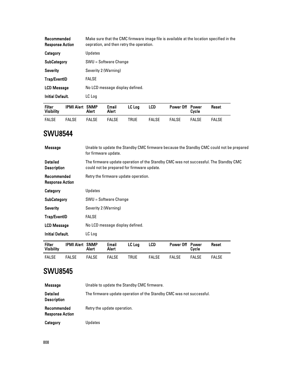 Swu8544, Swu8545 | Dell PowerEdge VRTX User Manual | Page 808 / 931