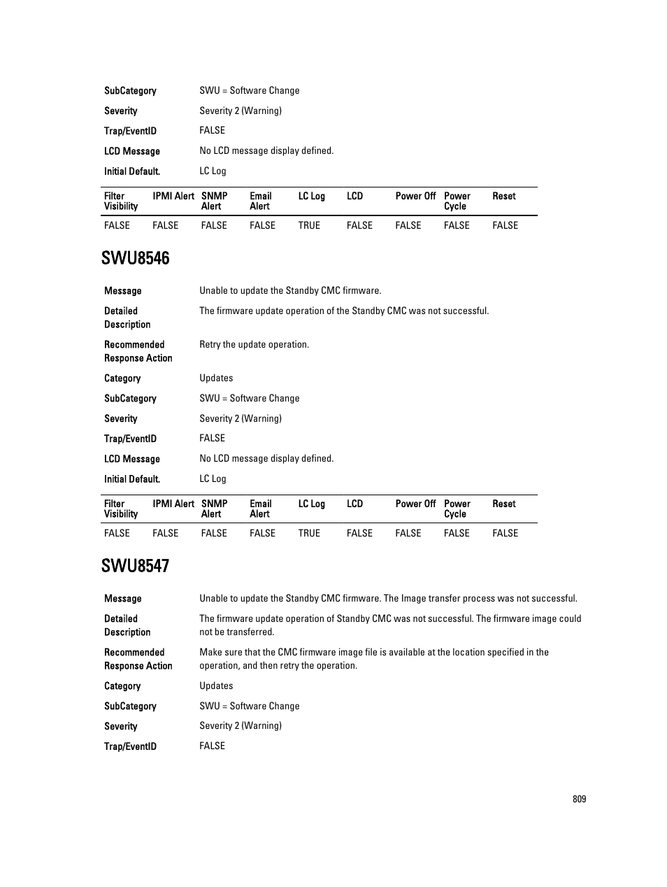 Swu8546, Swu8547 | Dell PowerEdge VRTX User Manual | Page 809 / 931